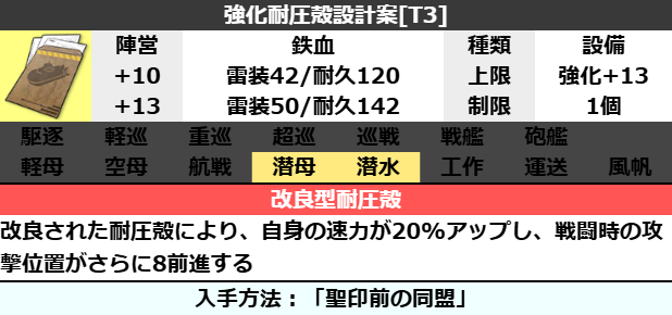 強化耐圧殻設計案[T3]